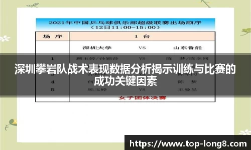 深圳攀岩队战术表现数据分析揭示训练与比赛的成功关键因素