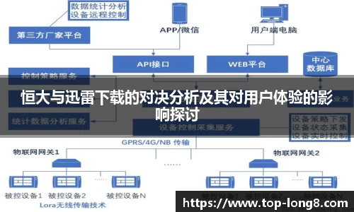 恒大与迅雷下载的对决分析及其对用户体验的影响探讨